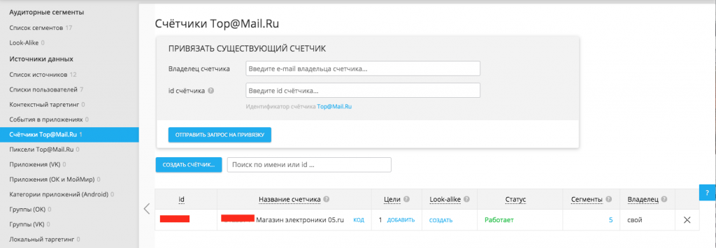 Счетчик Top@Mail.ru